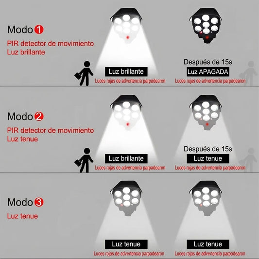 Lámpara Solar Tipo Cámara de Seguridad con Sensor de Movimiento y Control Remoto